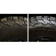 Nice and Wet Tire Shine ochranna a lesk na pneumatiky, gumu, plast a vinyl Nice and Wet Tire Shine ochranna a lesk na pneumatiky, gumu, plast a vinyl